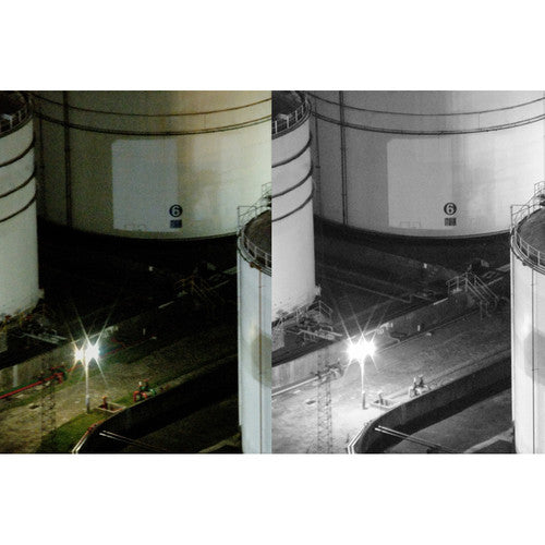 Zenmuse H20T Worry-Free Basic Combo