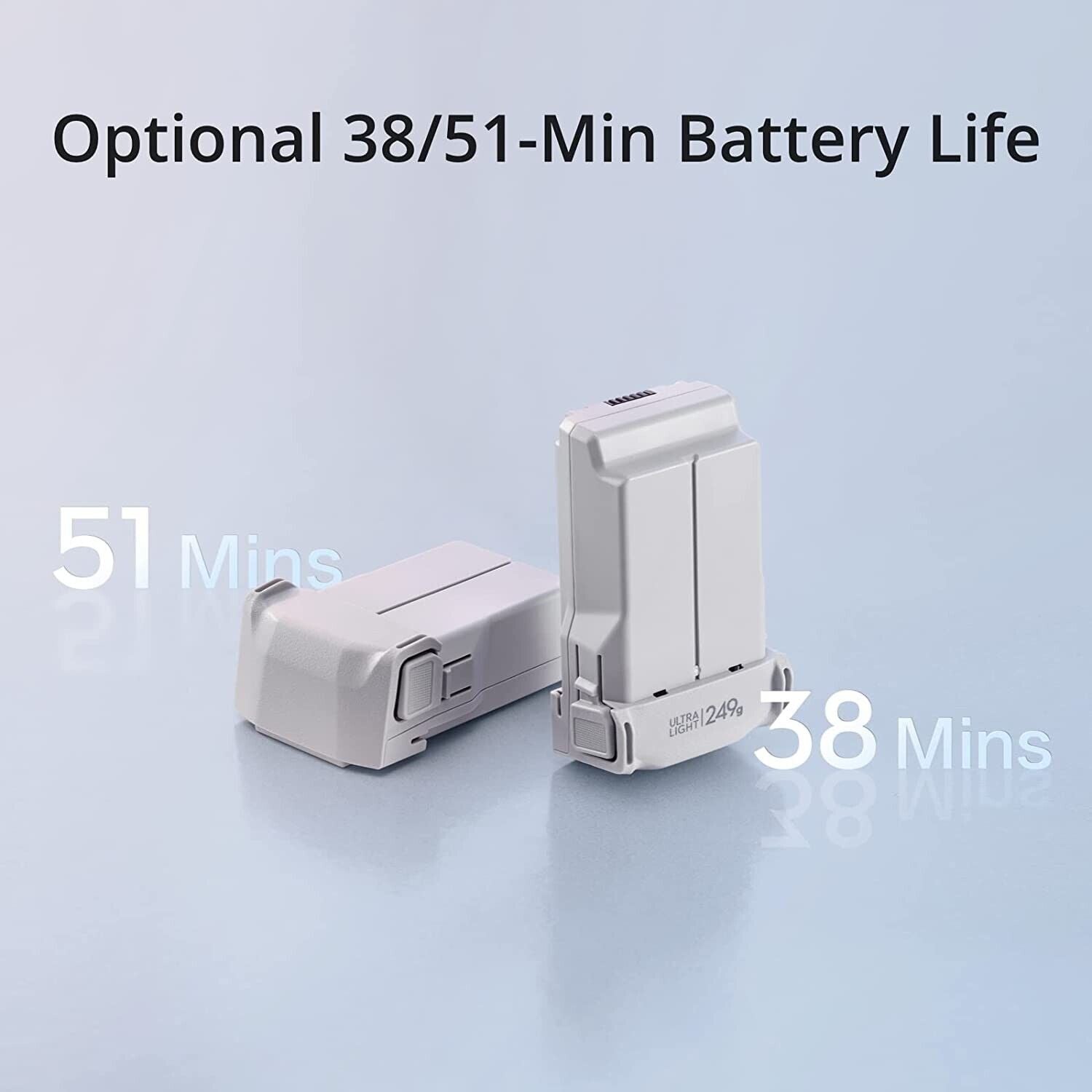 DJI Mini 3 Fly More Combo (DJI RC) (Refurbished)