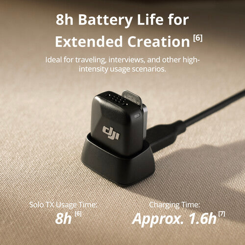 DJI Mic Mini Transmitter (Infinity Black) – Camrise