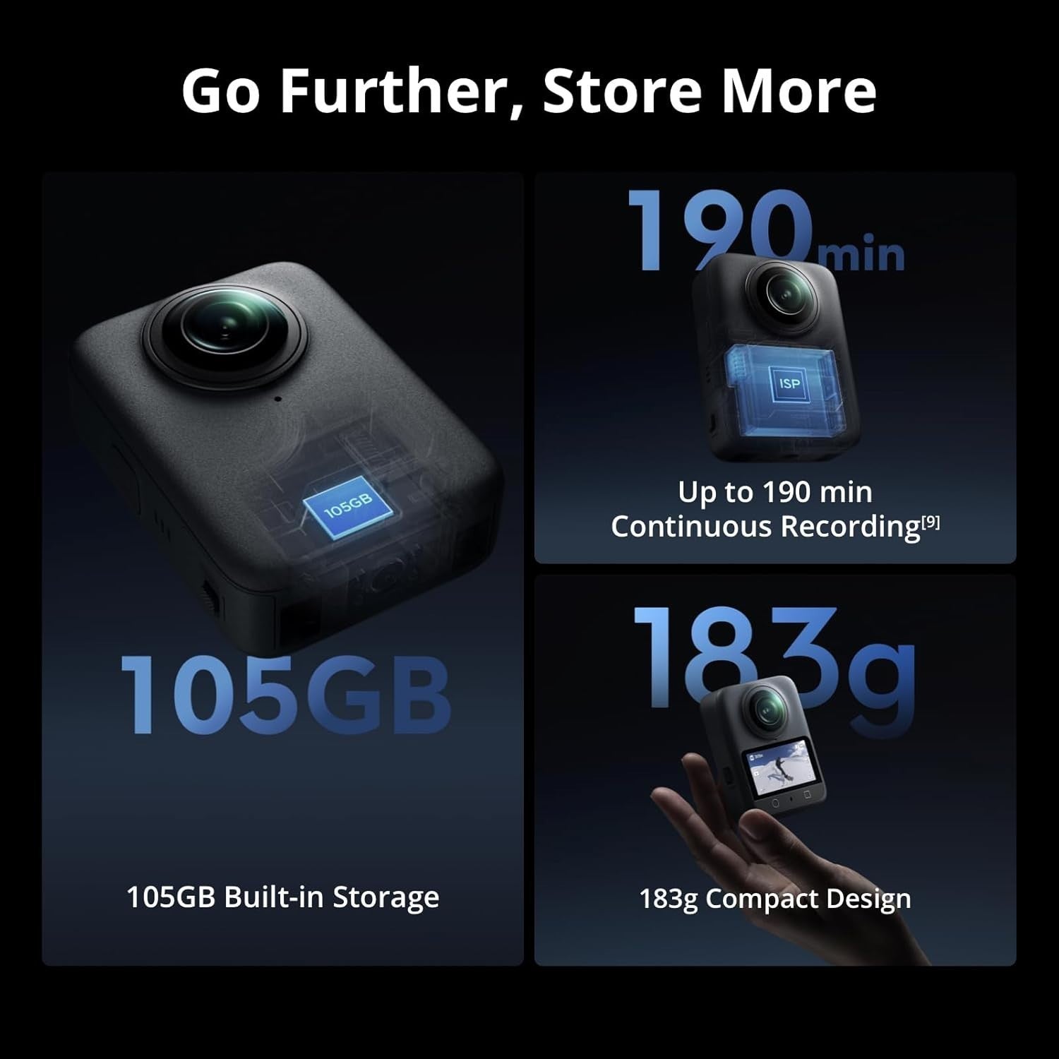 DJI Osmo 360 Standard Combo (Refurbished)