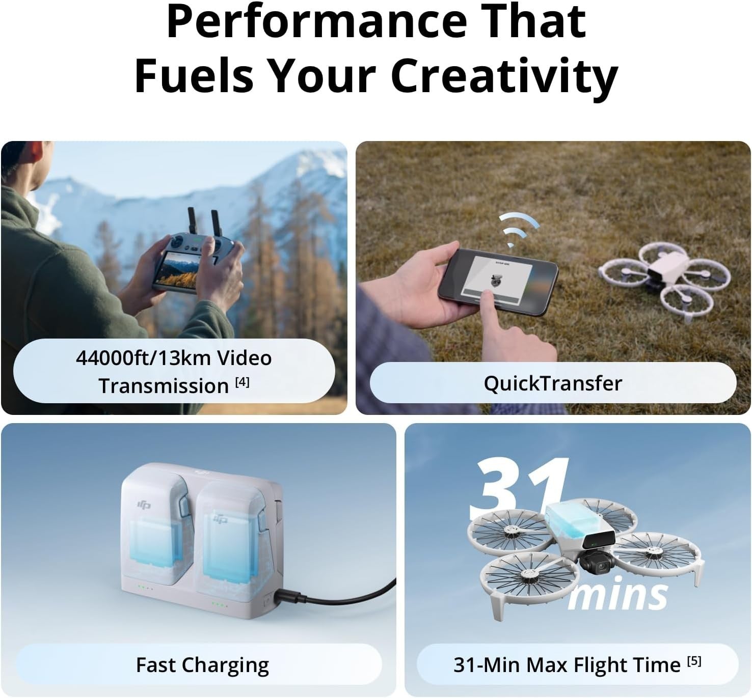 DJI Flip (DJI RC 2) (Refurbished)