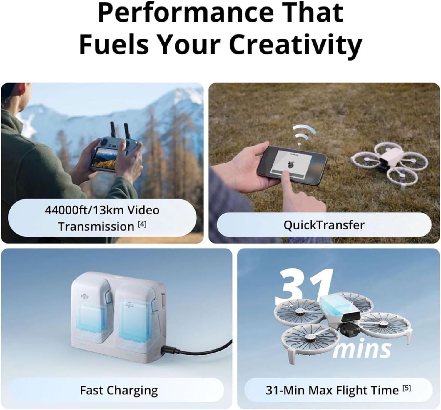 DJI Flip (Refurbished)