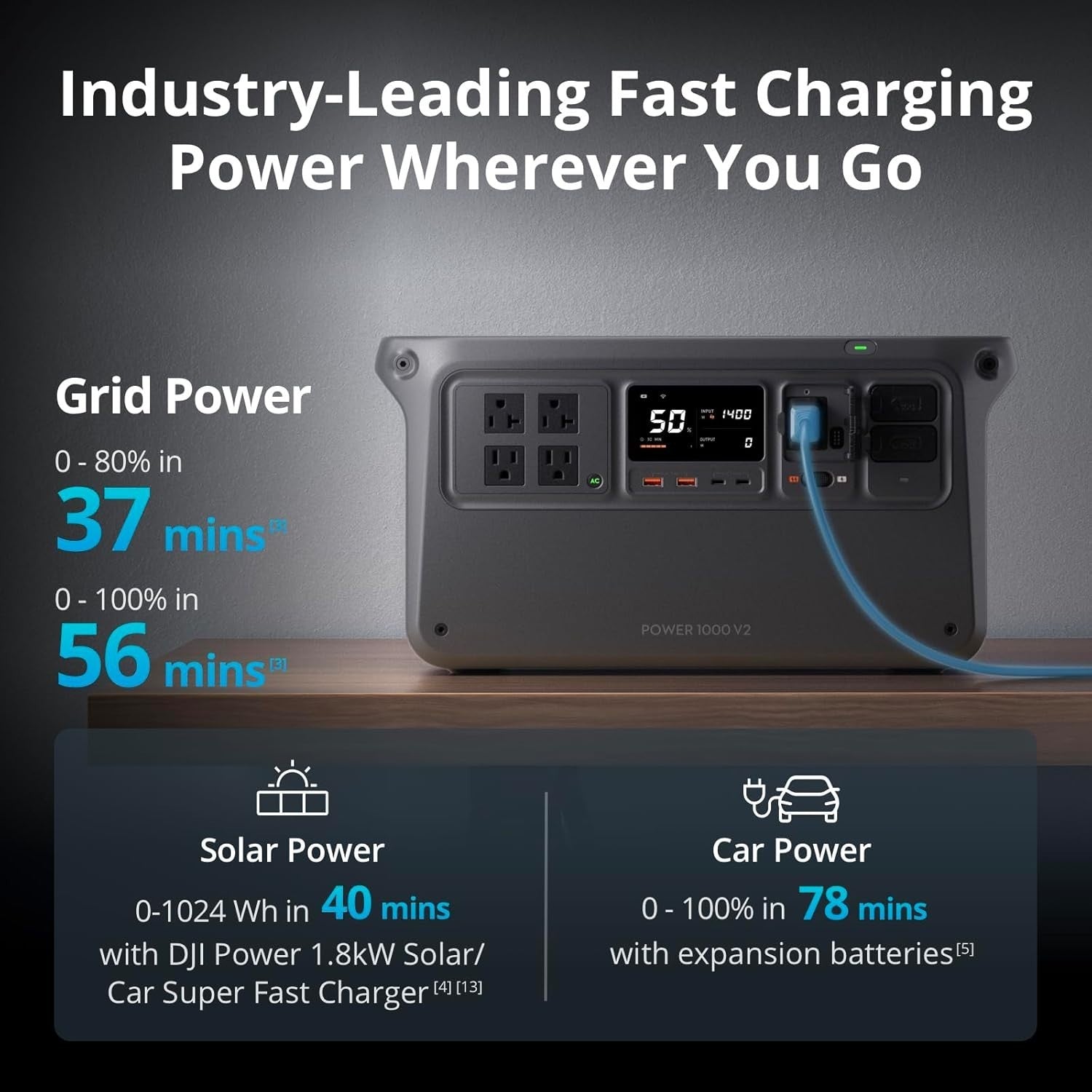DJI Power 1000 Portable Power Station (Refurbished)