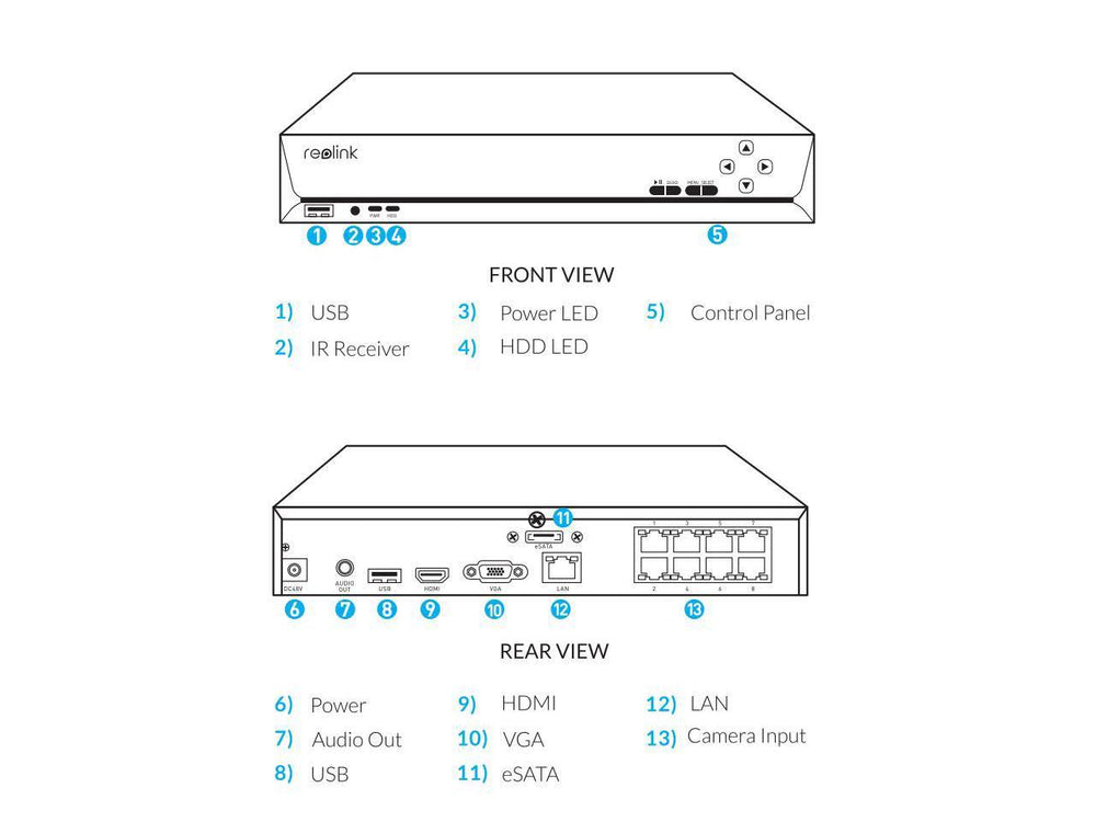 RLN8-410-2T, 8-Channel PoE NVR for 24/7 Reliable Recording